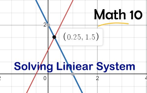 Solving Liniar Systems