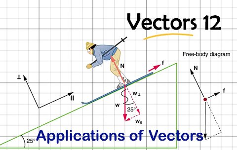 Applications of Vectors