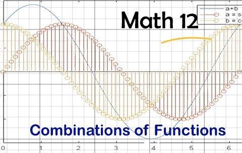 Combinations of Functions1