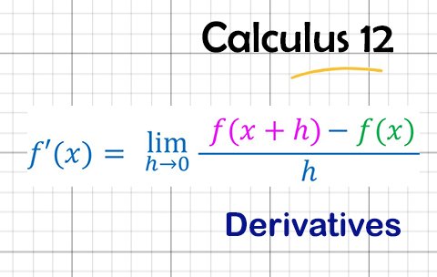 DerivativeN