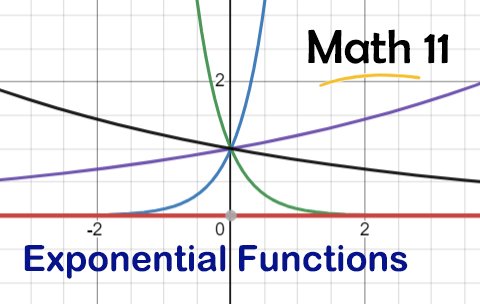 Exponential Functions