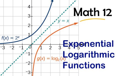 Exponential and Logarithmic Functions