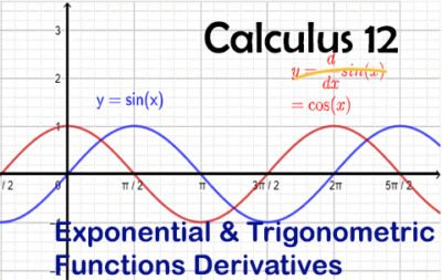 Exponential and Trigonometric Derivative