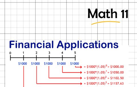 Financial Applications