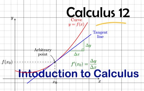 Introduction to CalculusN