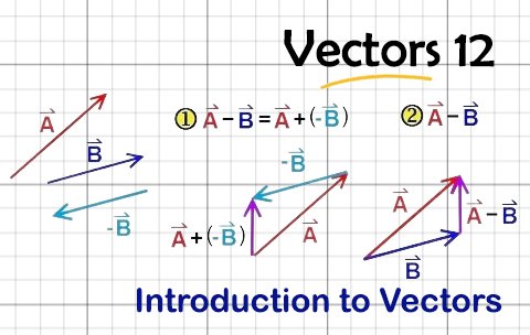 Introduction to Vectors