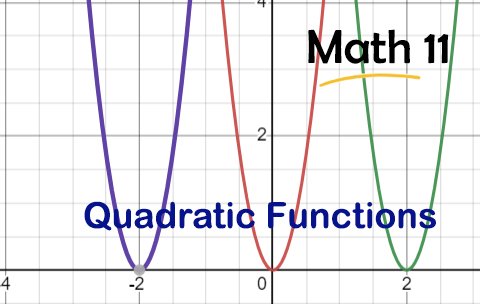 Quadratic Functions