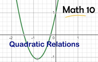 Quadratic Relations