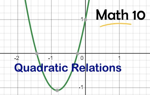 Quadratic Relations