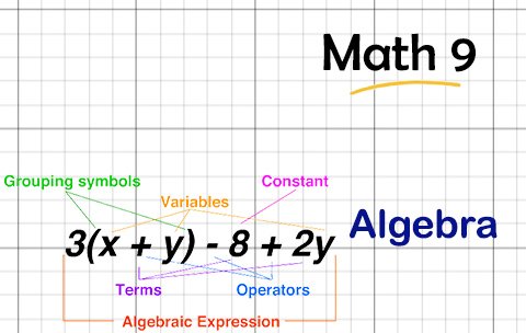 Algebra