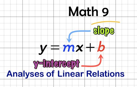 Analyses of Linear Relations