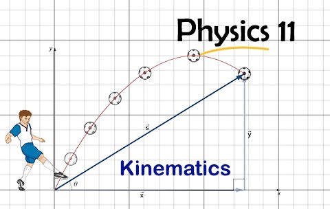 Kinematics