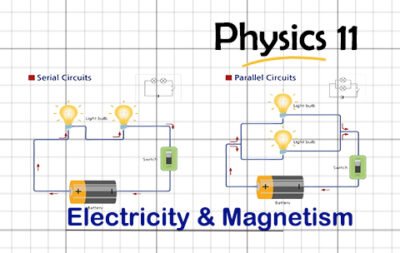 Electricity & Magnetism