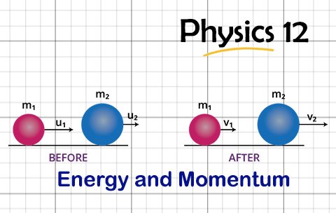 Energy and Momentum