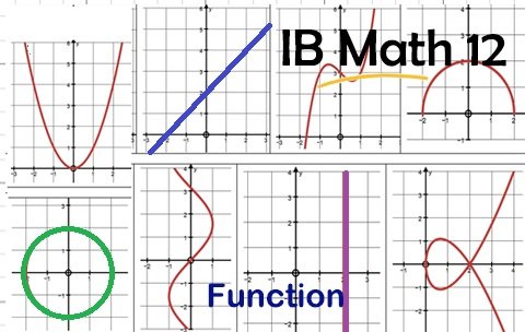 Functions - Copy