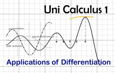 Aplication of Differentiation